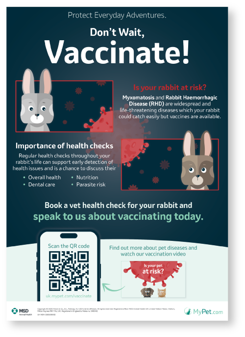 Don't wait, VACCINATE! | MSD Animal Health HUB