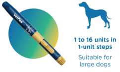 Caninsulin vet pen for cats